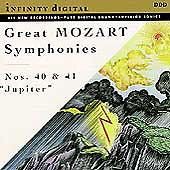 Alexander Titov, Conductor - Great Mozart Symphonies: Nos. 40 & 41 Jupiter (Used CD) - Mad World Records