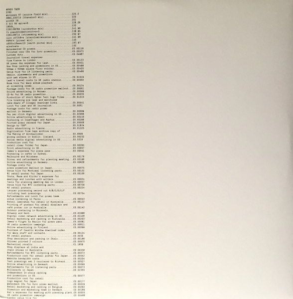 Aphex Twin - Syro [3xLP] (New Vinyl LP) - Mad World Records